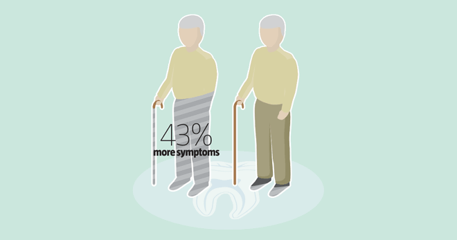 Amalgam Fillings MS Symptoms