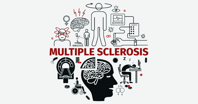 Multiple Sclerosis Symptoms and Signs