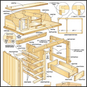 Free Woodworking Plans PDF
